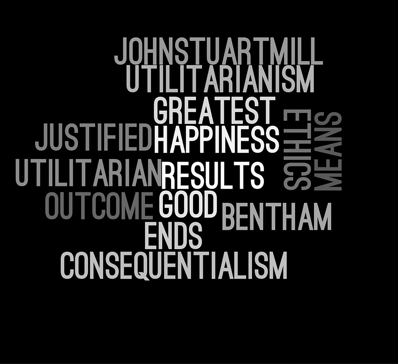 John Stuart Mill's Thoughts on Utilitarianism